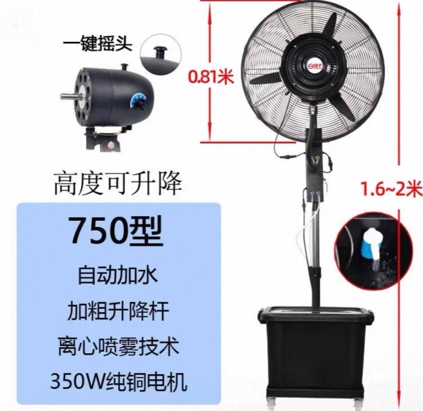 Suvli ventilator Водяной вентилятор