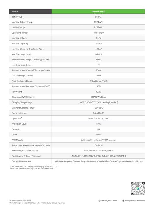 Baterie solara Dyness 10.24 kWh 51.2V LFP cu BMS integrat- Powerbox G2