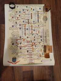 Harta / diagrama Arbore genealogic al familiei regale franceze
