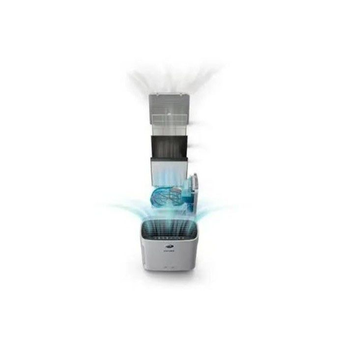 Очиститель воздуха Philips 2726