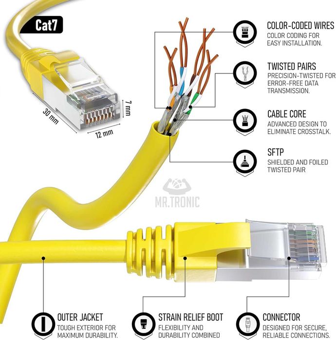 Mr. Tronic 50 м Cat7 мрежов кабел SFTP с RJ45 конектори жълт