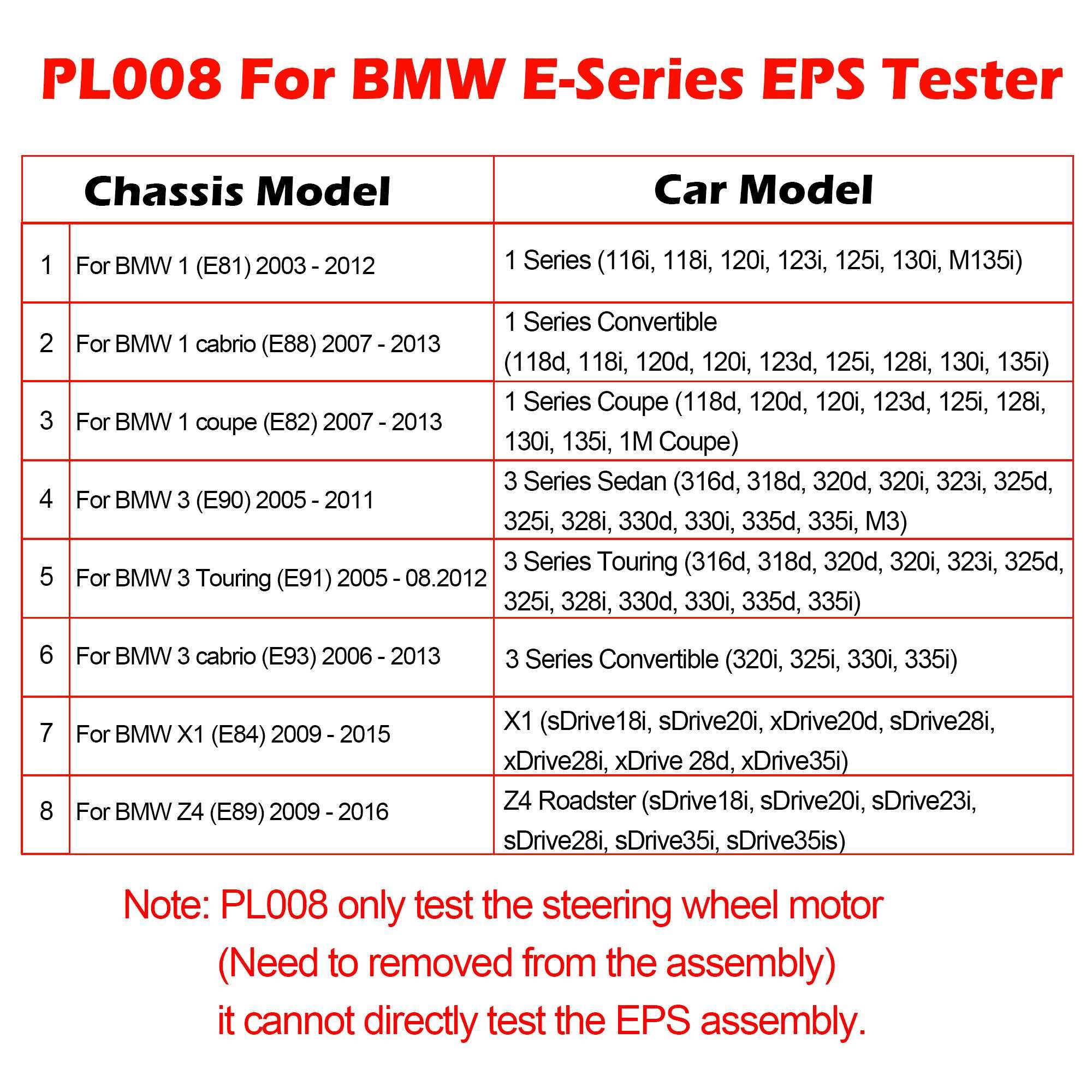 Стенд за електрически рейки (EPS) BMW