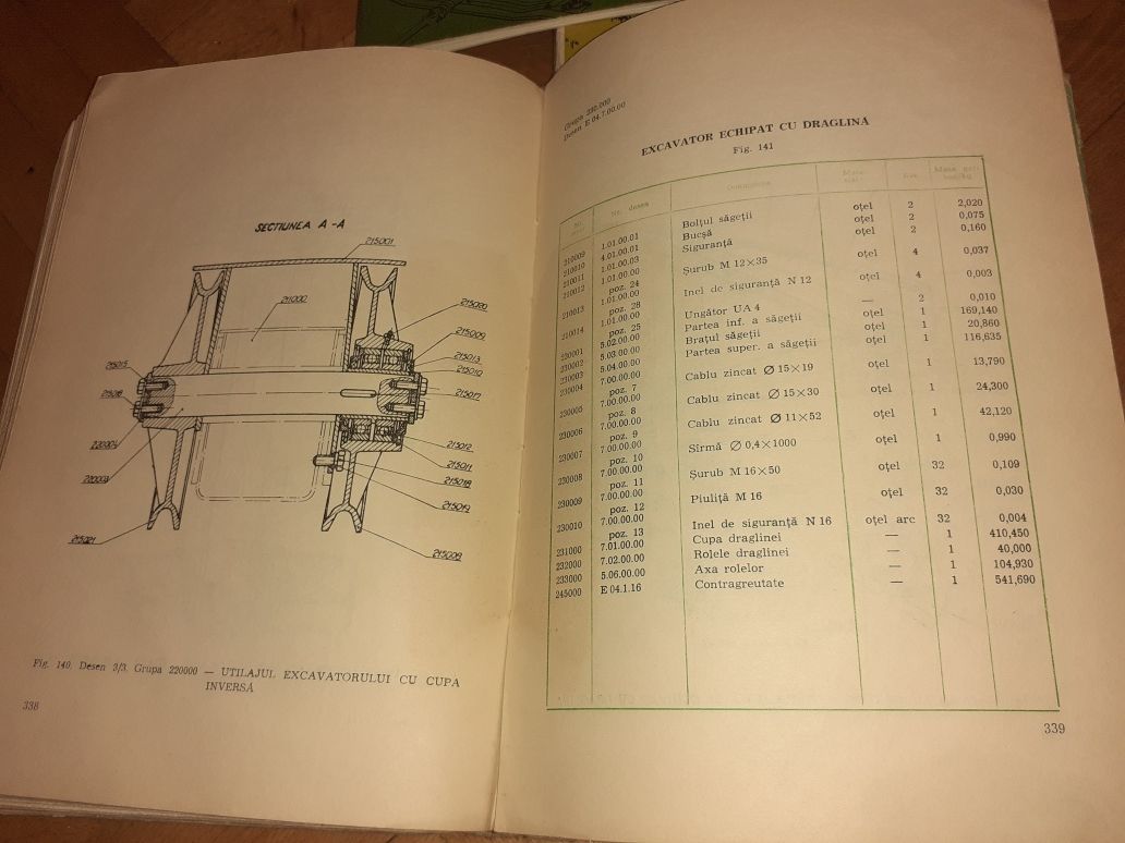 Manualul excavatorului E 04