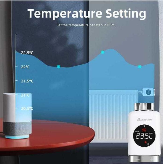 Termostat de radiator SALCAR TRV801W termostat inteligent de încălzire