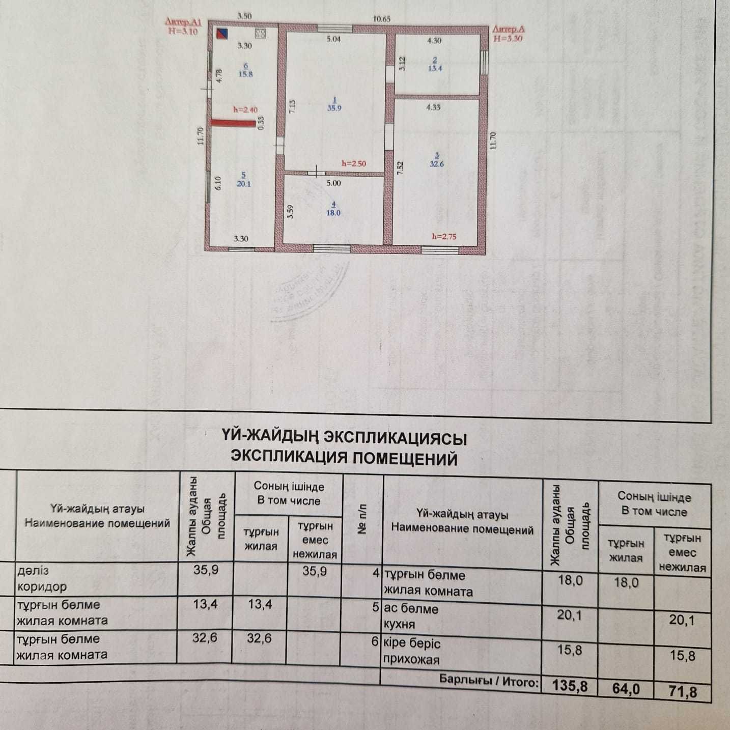 СРОЧНО Продам частный дом