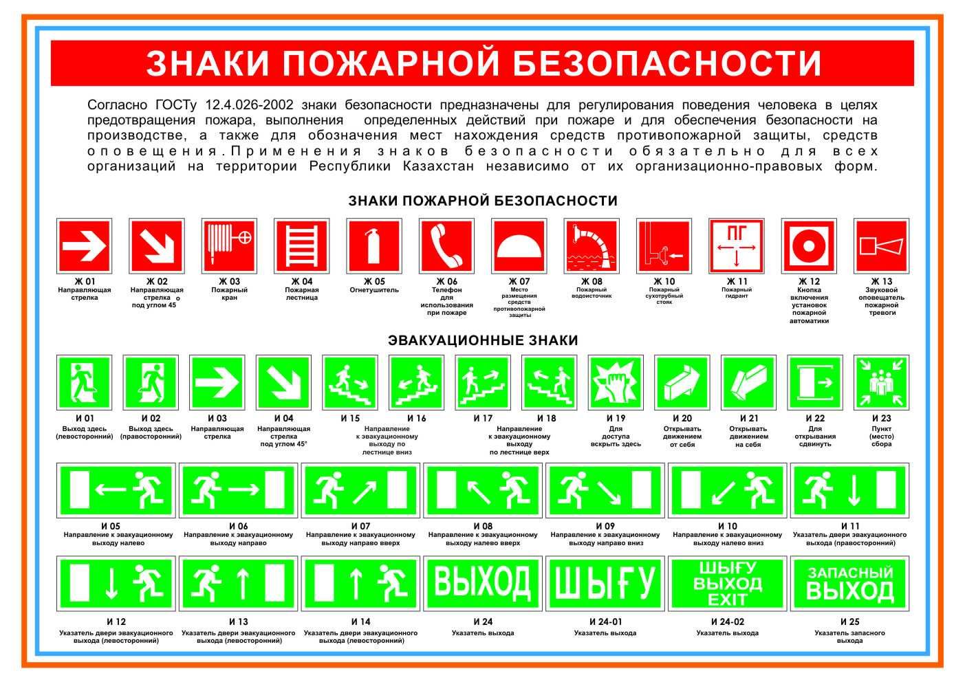 Плакаты, журналы, знаки