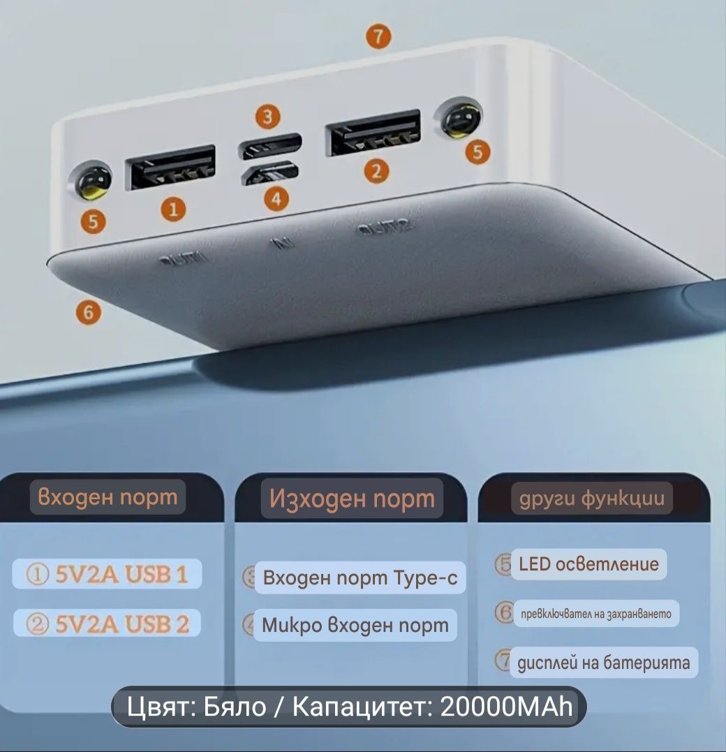 Преносима Батерия