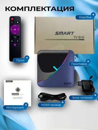 Смарт та приставка A95X F3 Air