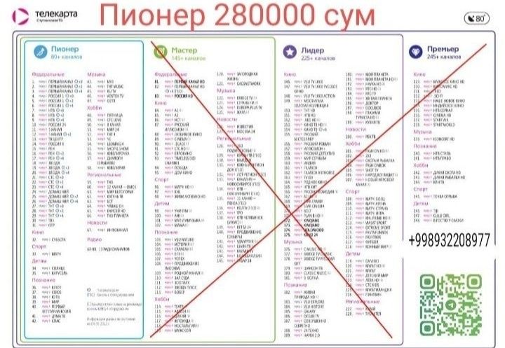 Продление телекарты,  и подключение шаринг настройки