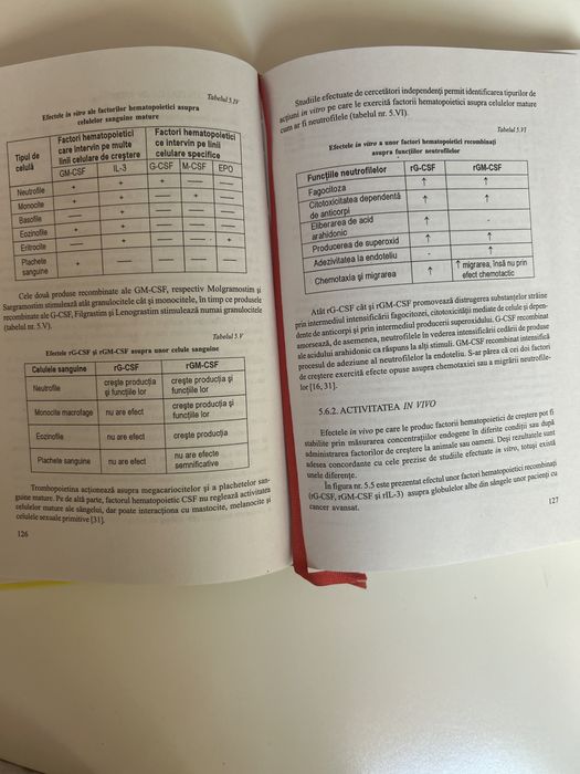 Biotehnologii utilizate in prepararea medicamentelor vol 1