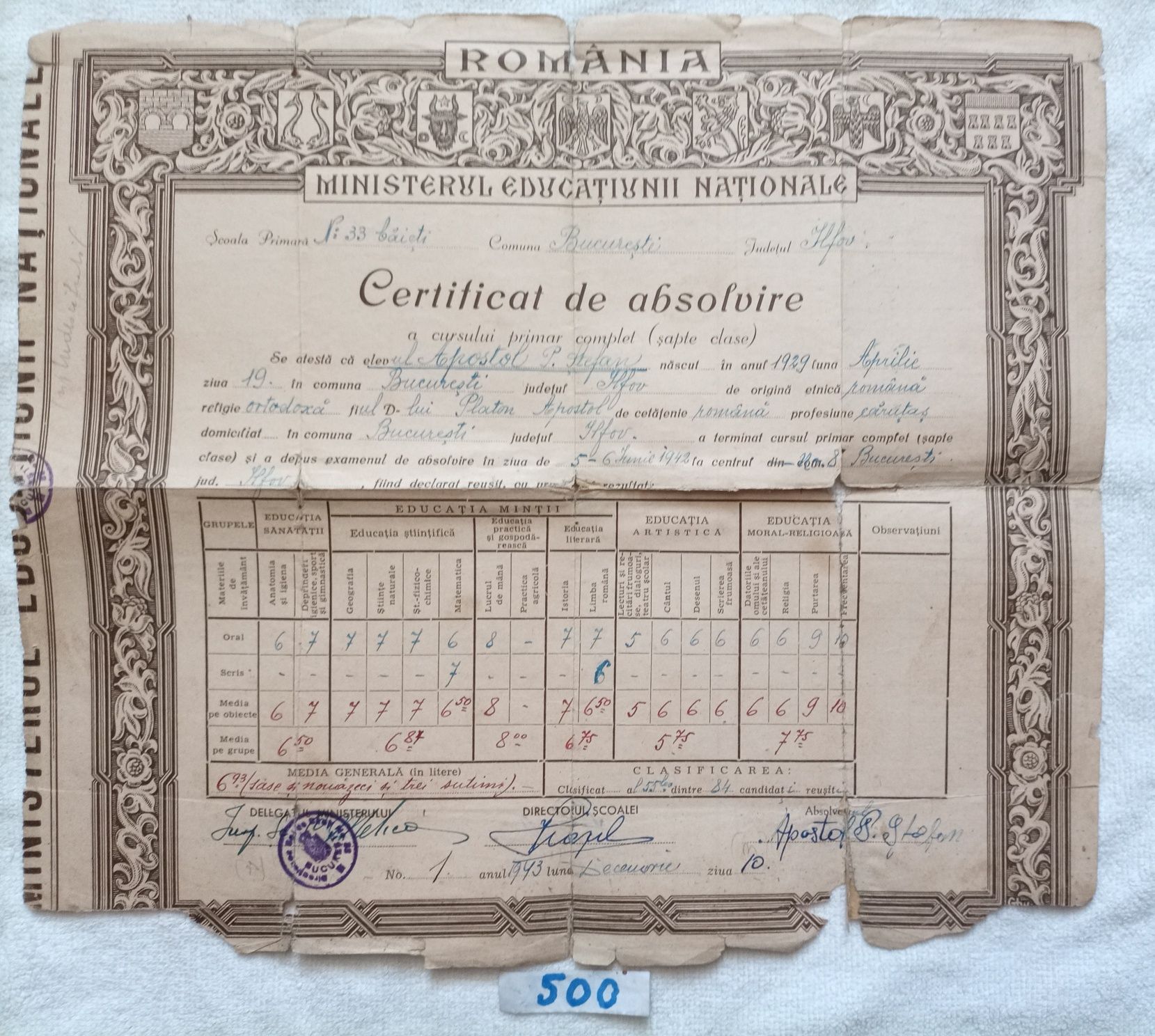 Diplome de colecție nu trimit în țară predare personal prefer în centr