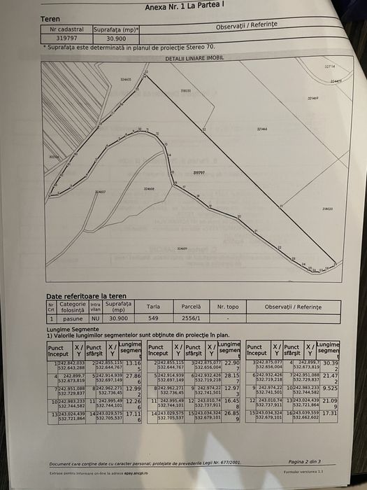 Teren 3 Ha  Șiria Arad  1€ mp