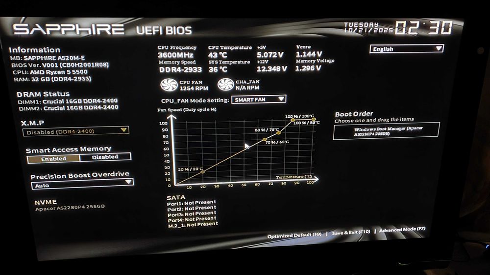 kit RAM 32GB DDR4 2 x 16GB pentru AM4 sau Workstation