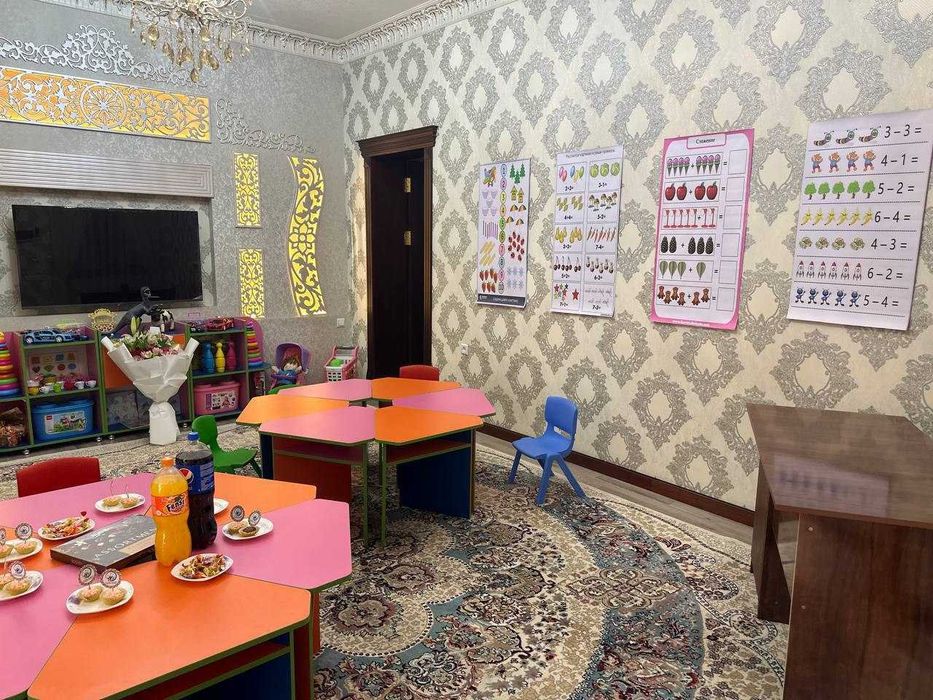 продаётся коммерческое помещение | детский сад / школа / центр |