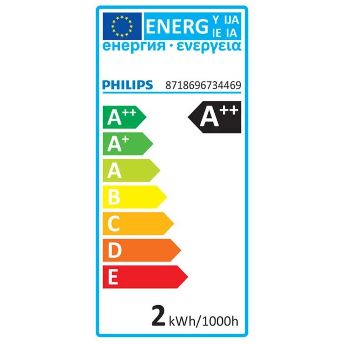 Philips CorePro G9 LED крушки - 2.5W, 2700K 204lm (12 броя)