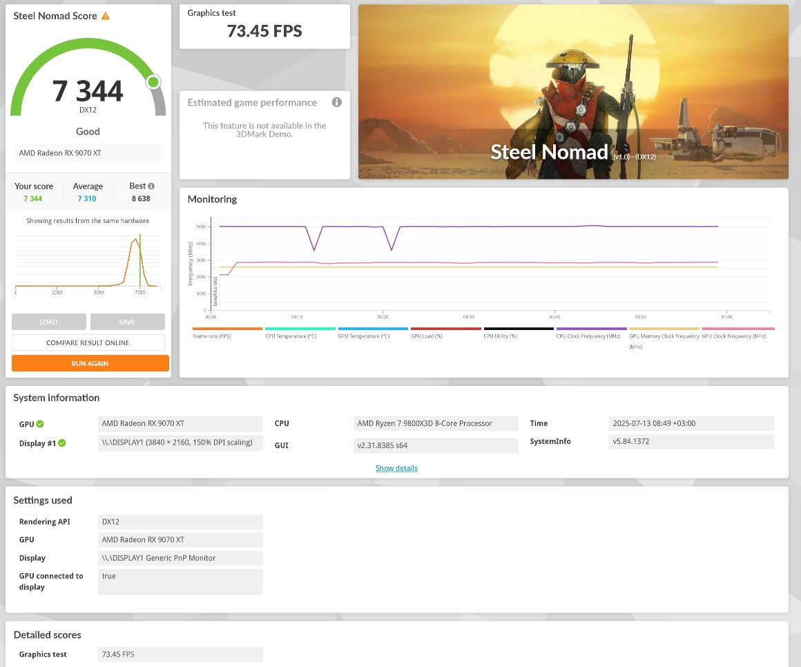 XFX Swift RX 9070 XT