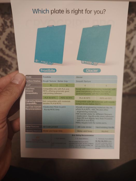 Bambu lab H2d пластина