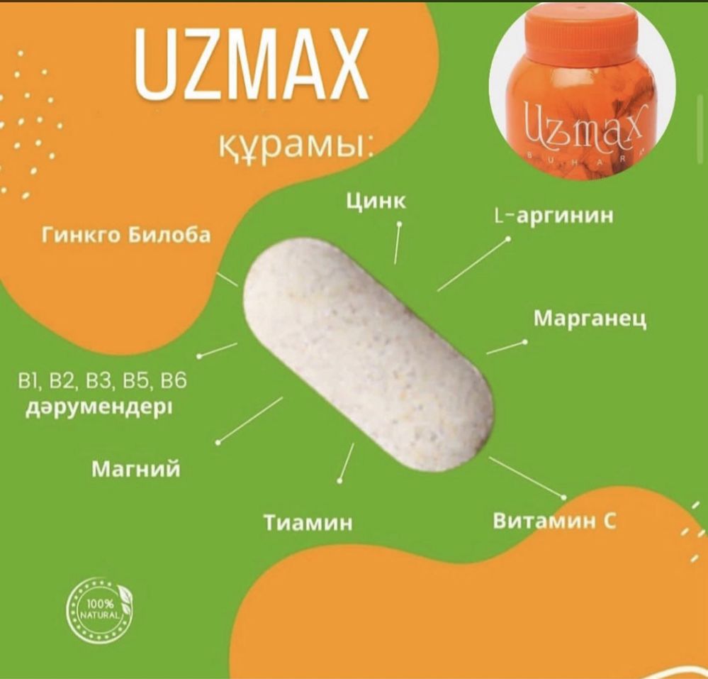 Витамины  и мультивитамины