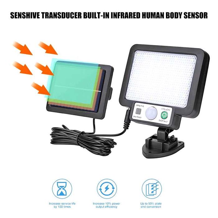 Lampă Solară 72LED cu Panou 3 Moduri Senzor de Mișcare, Ideal Grădină