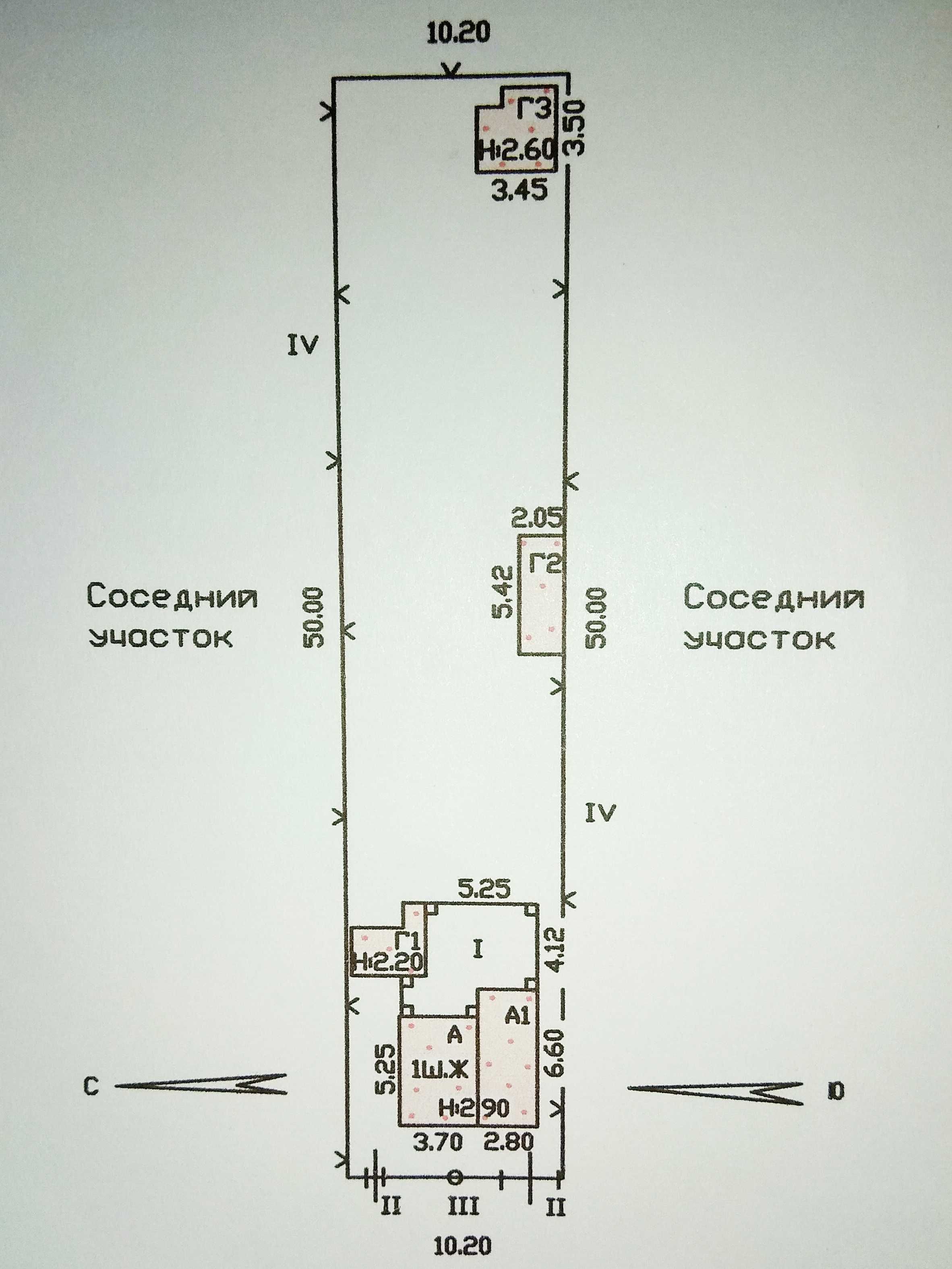 продам дачу на Красном Камне