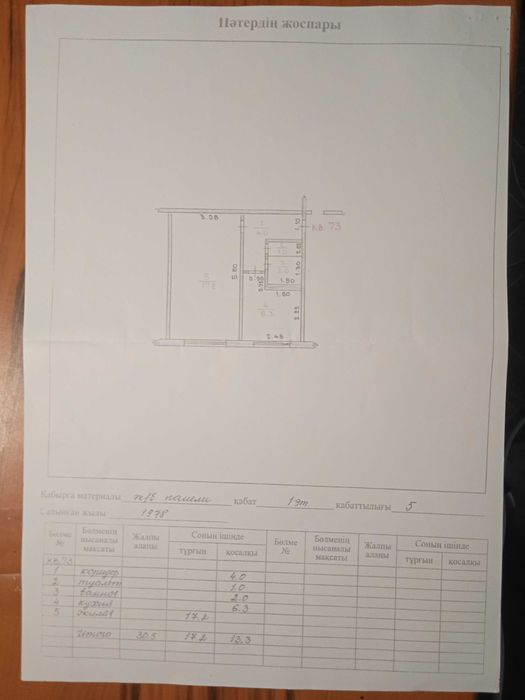 Продажа однокомнатной квартиры