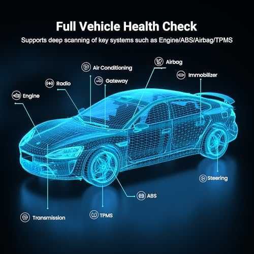 Нов Автомобилен OBD2 Диагностичен Скенер + Live Data AutoVIN Смог Тест