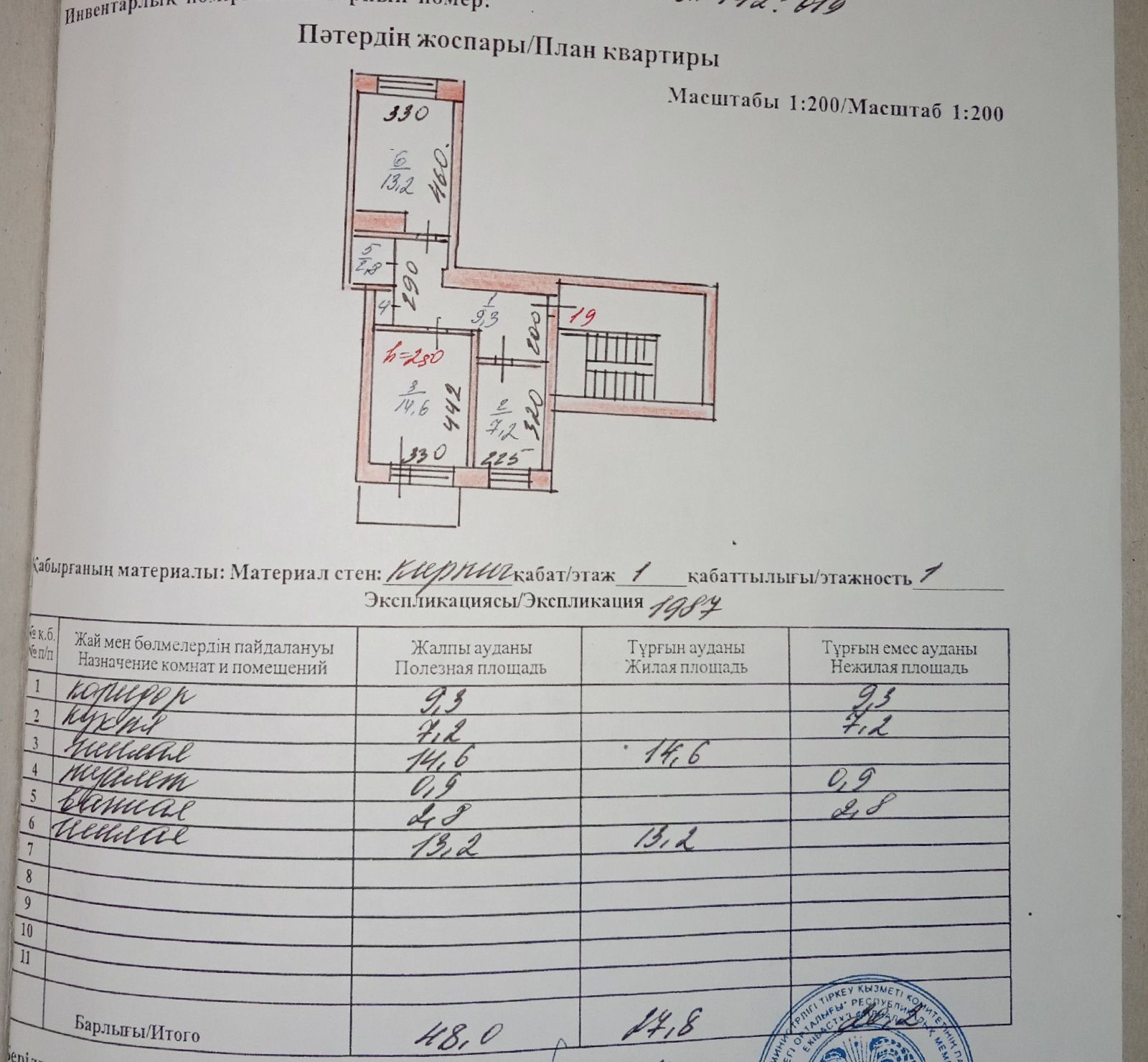 Обмен 2-комн. на 1-комн