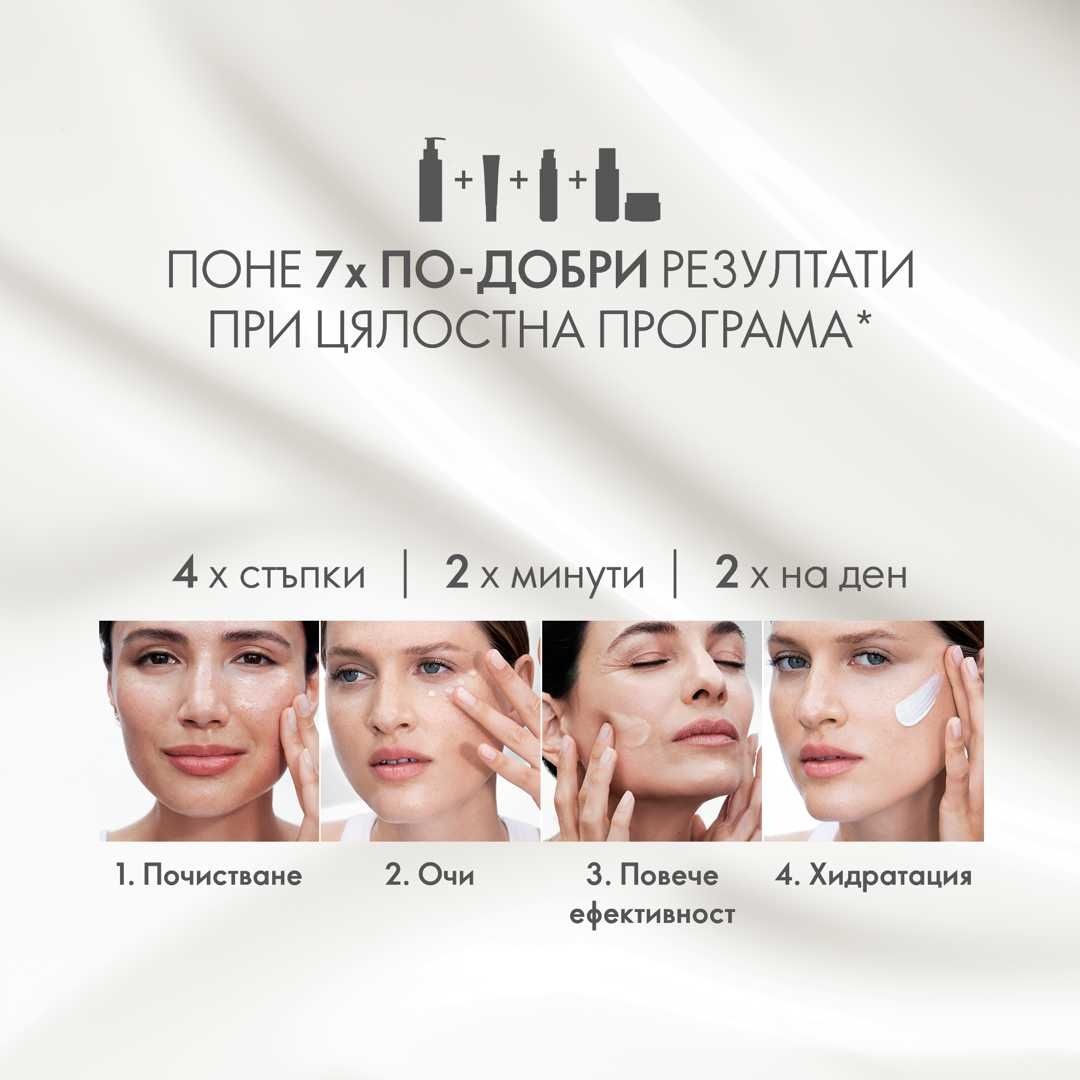 Комплект NovAge+ Wrinkles Smoot за и против бръчки