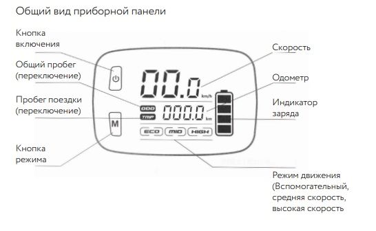 Электровелосипед Xiaomi Himo Z20