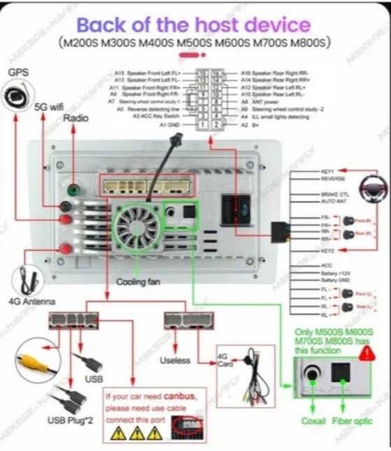 Андроид магнитола