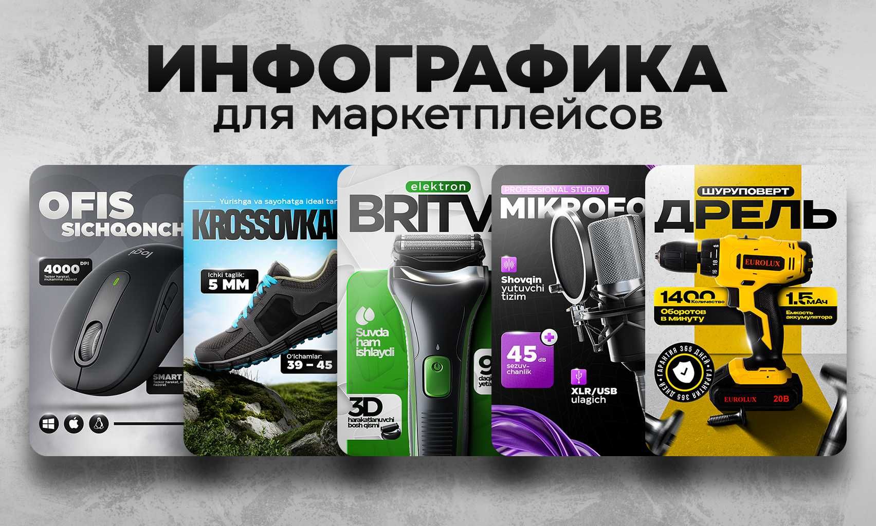 Дизайн инфографики / карточек товаров для маркетплейсов