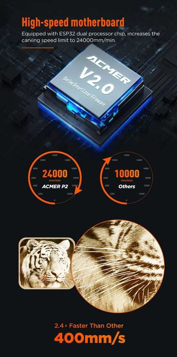 ACMER P2 10W 1800лв 20W 2600лв 33W 3000лв CNC лазер лазерно гравиране