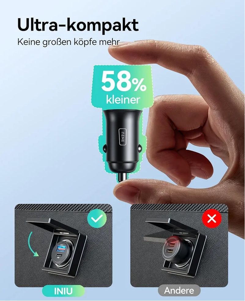 iniu 30w PD зарядно за Google pixel, Samsung, iPhone+подарък