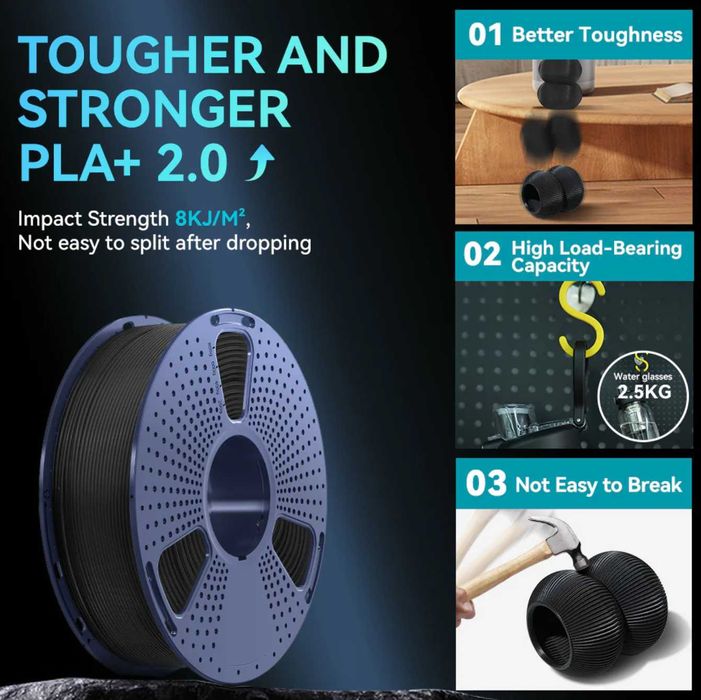 Filament PLA+ 2.0 Sunlu