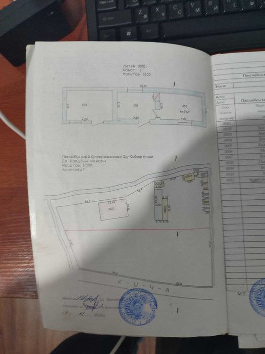 Продается земля с домиком 5 комнат. Уртачирчикский район. Кучлюк.