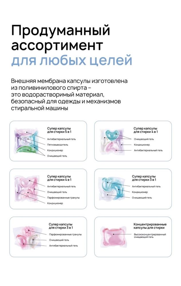 Капсулы и листы для стирки