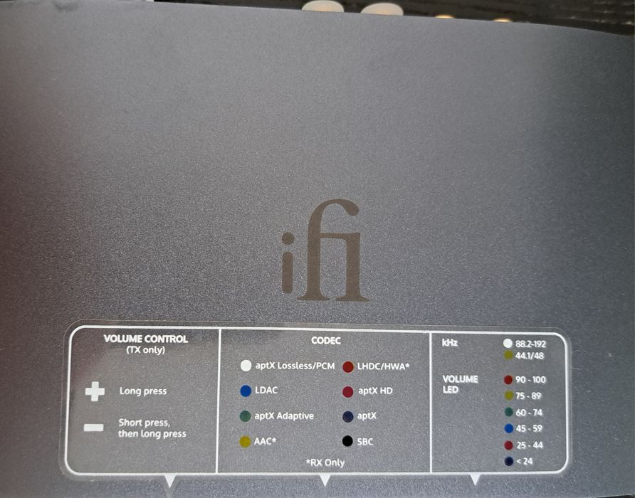 Streamer DAC iFi Audio Zen Blue 3
