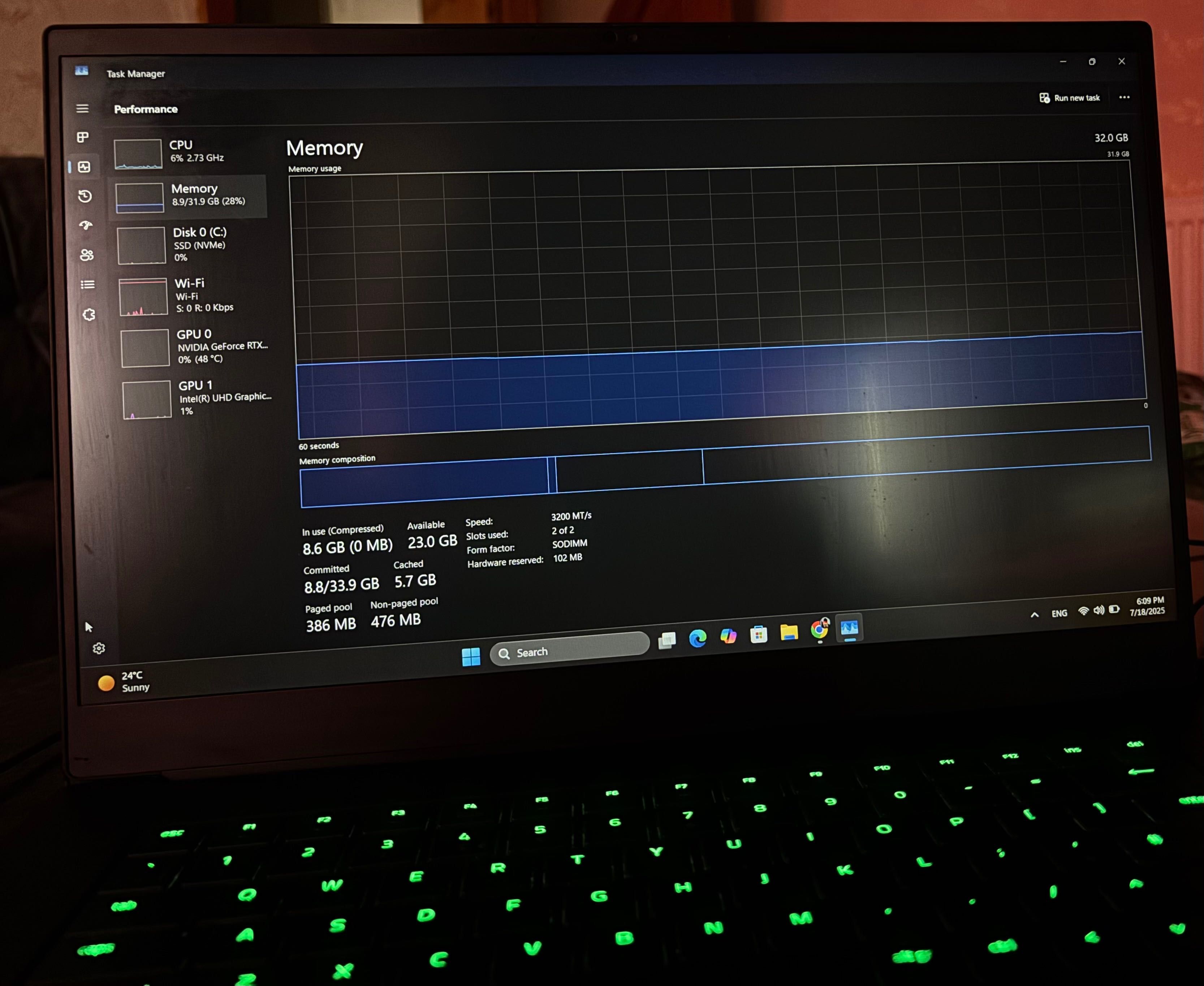 Razer Blade 15" Advanced (2019)