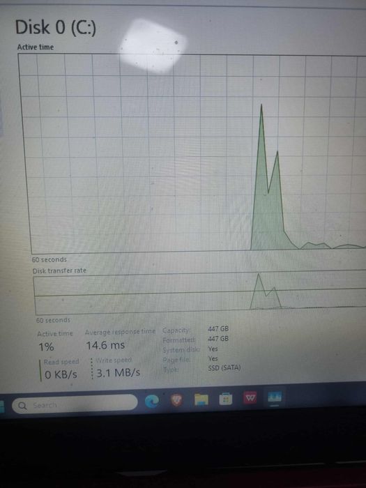 Laptop acer nitro 5