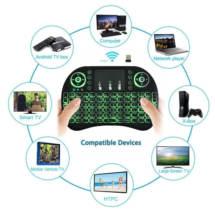 Mini Tastatura Wireless Iluminata cu baterie acumulator TV PC Laptop