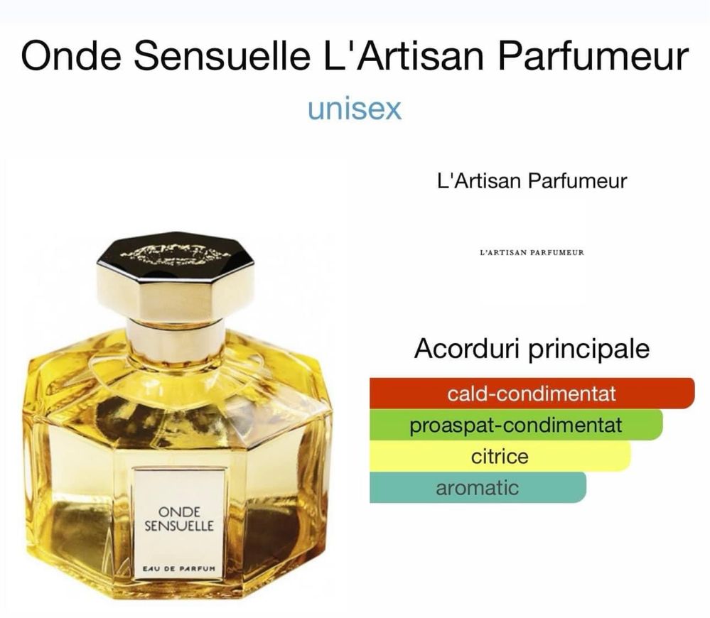 Onde Sensuelle de L'Artisan Parfumeur Parfum