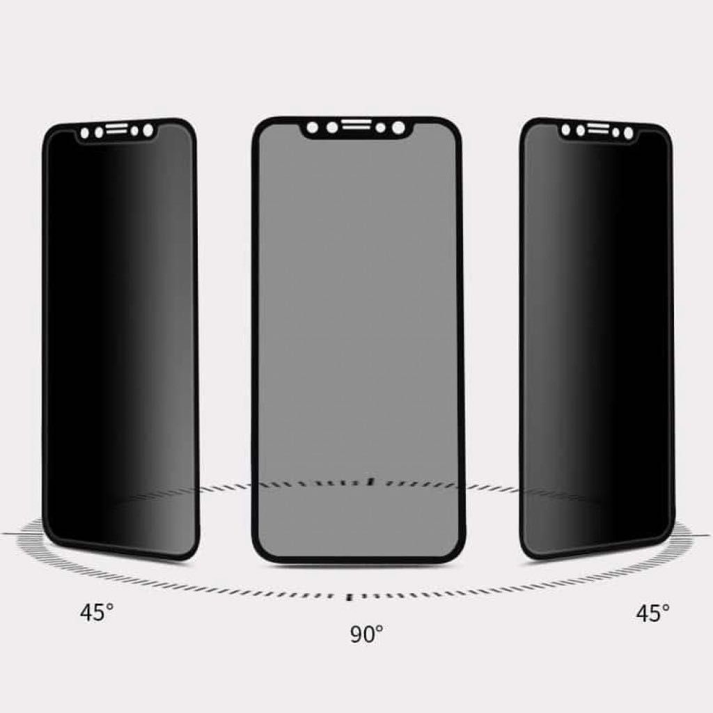Privacy протекторите за iPhone и Samsung