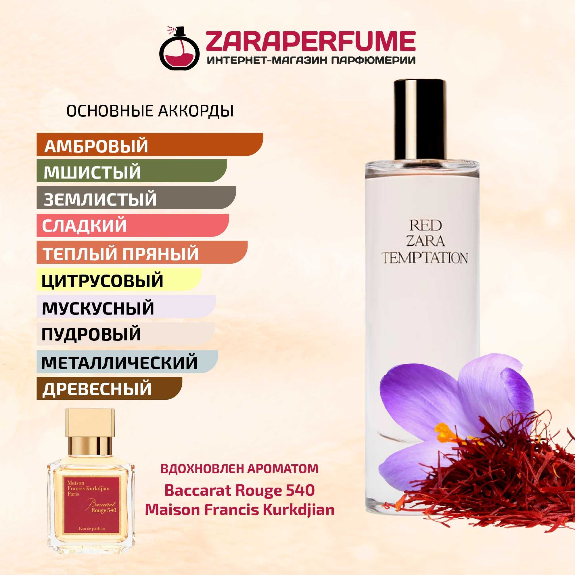 (Женский) ZARA Red Temptation / парфюм / духи / parfum / atir