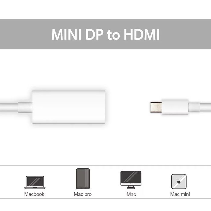 Мини dp(thunderbolt) на Hdmi,для MacBook, качество