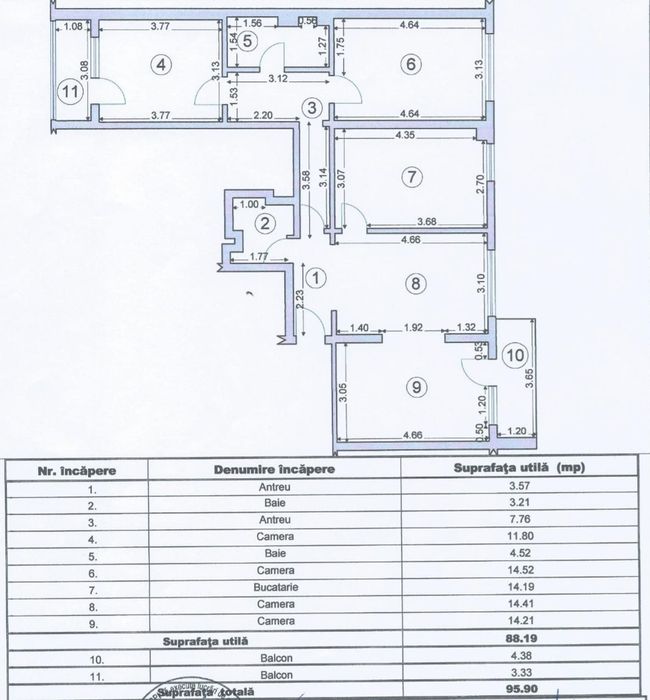 Vând apartament Rogerius, Dacia