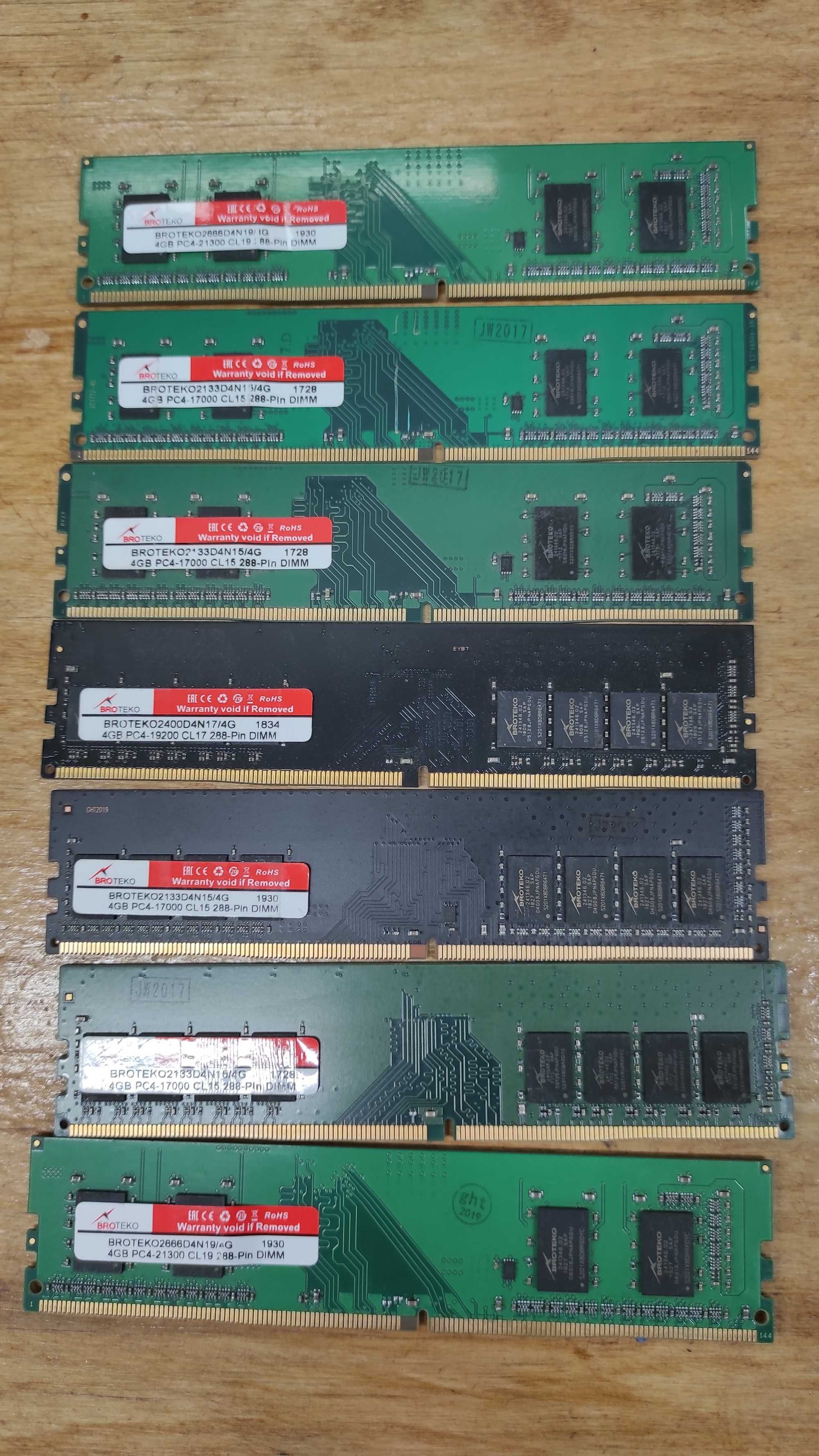 RAM ОЗУ 4Gb, PC4-21300Мб/с, 2666MHz, DDR4 1.2V, DIMM/ CL19/