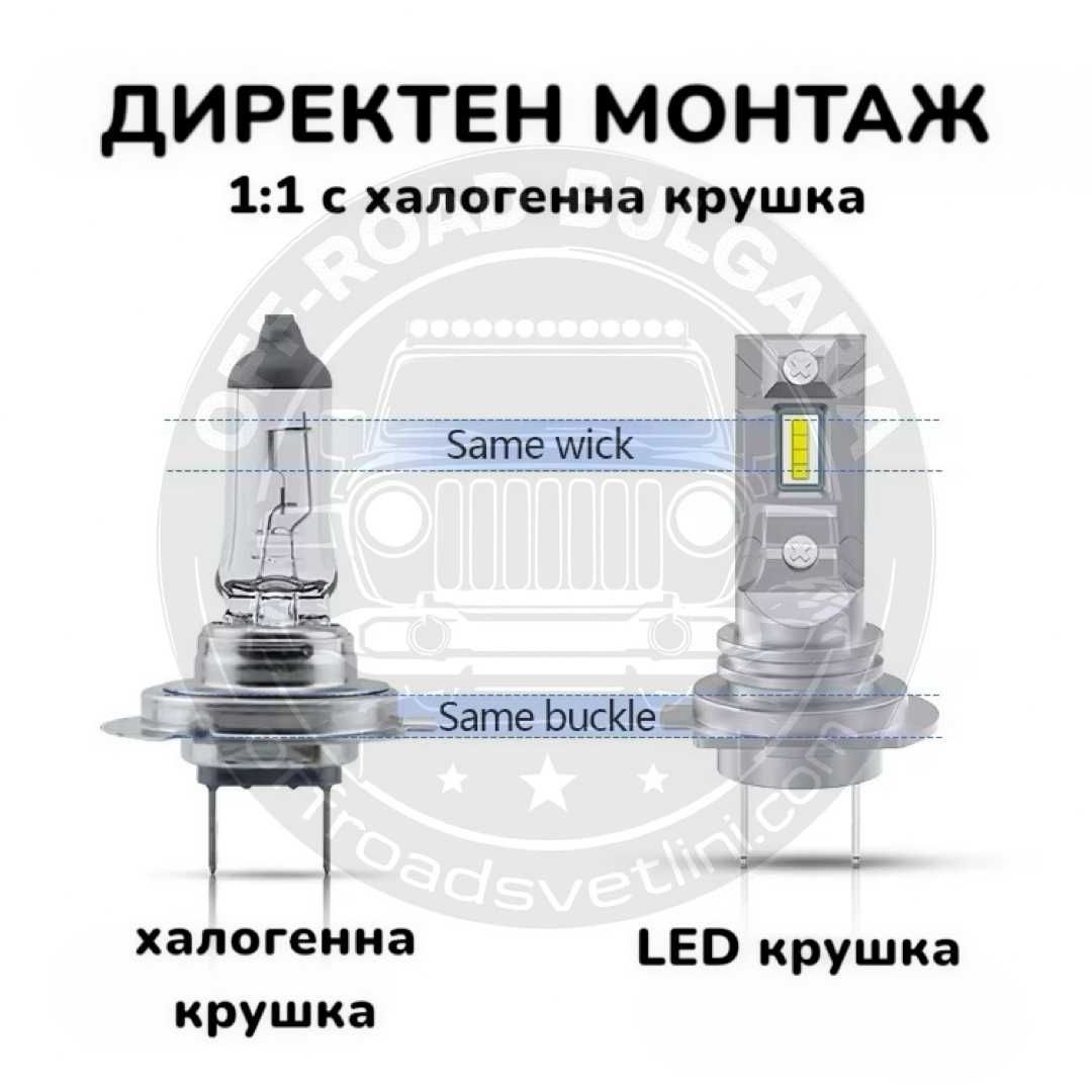 CARLUX LED Диодни Крушки H7 180W 12V 300% светлина без вентилатор