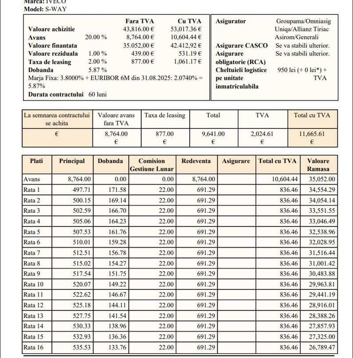 CAP Tractor  -Garantie  INTERNATIONALA 1 -MAX 3 ANI  -RATA 691 EURO