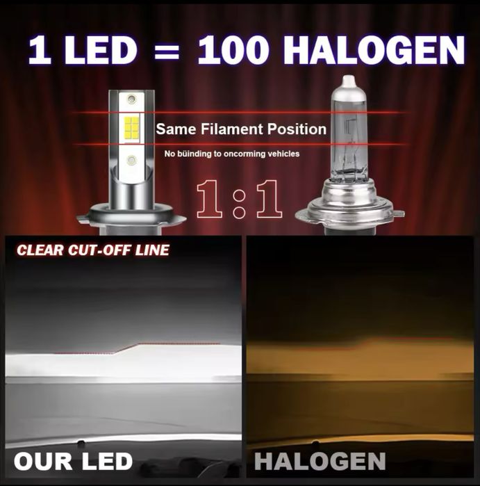 Комплект лед led крушки за фарове H7