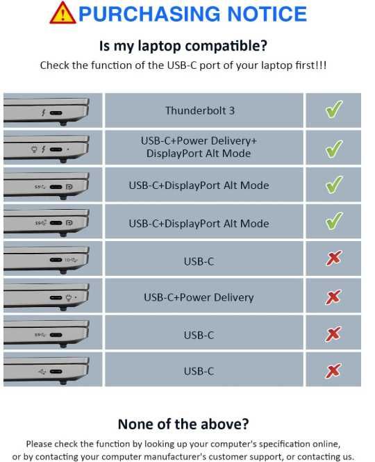 Sigilat Docking station hub USB Totu TT-DC005 13in1 Apple